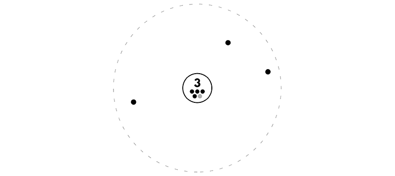 Kessler Syndrome